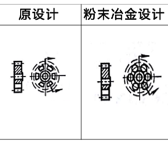 粉末冶金零件設(shè)計(jì)案例8